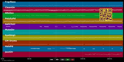 Weil wir Freundinnen sind - Ute Freudenberg (MIDI individual tracks)