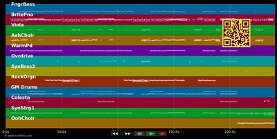 We Are Golden - Mika (MIDI individual tracks)