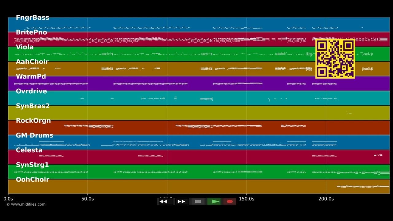 We Are Golden - Mika (MIDI individual tracks)