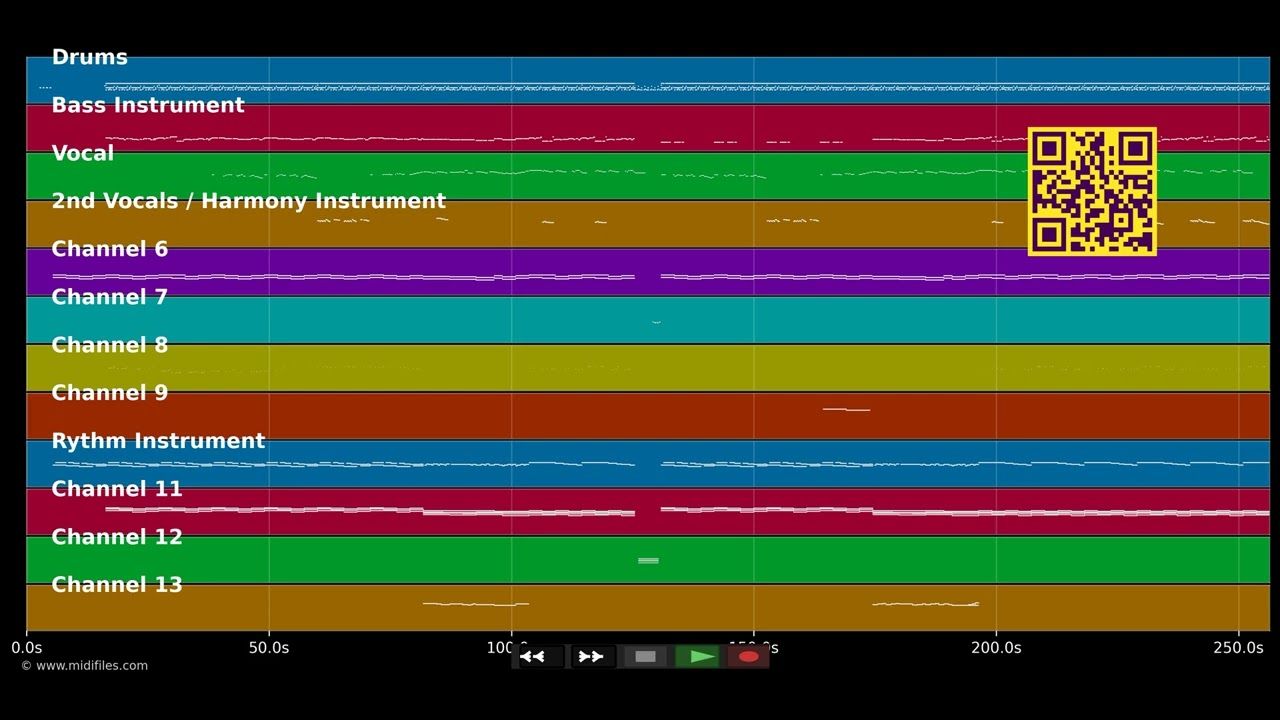 Come Undone - Duran Duran (MIDI individual tracks)