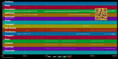 Anthem (FIFA World Cup 2002) - Vangelis &amp; Kodo &amp; Kim Duksoo (MIDI individual tracks)