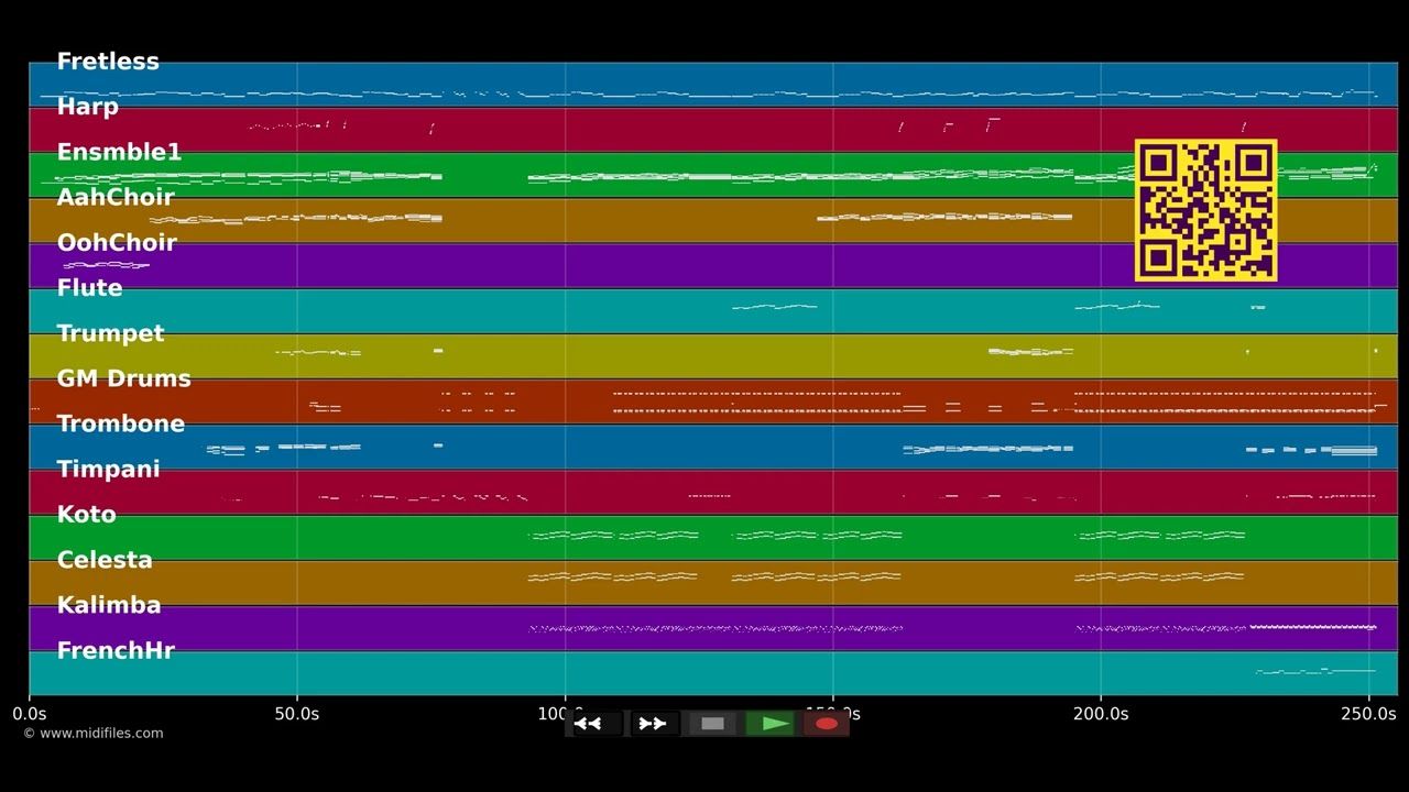 Anthem (FIFA World Cup 2002) - Vangelis &amp; Kodo &amp; Kim Duksoo (MIDI individual tracks)