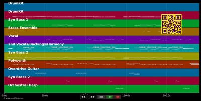 Yesterday, When I Was Mad - Pet Shop Boys (MIDI individual tracks)