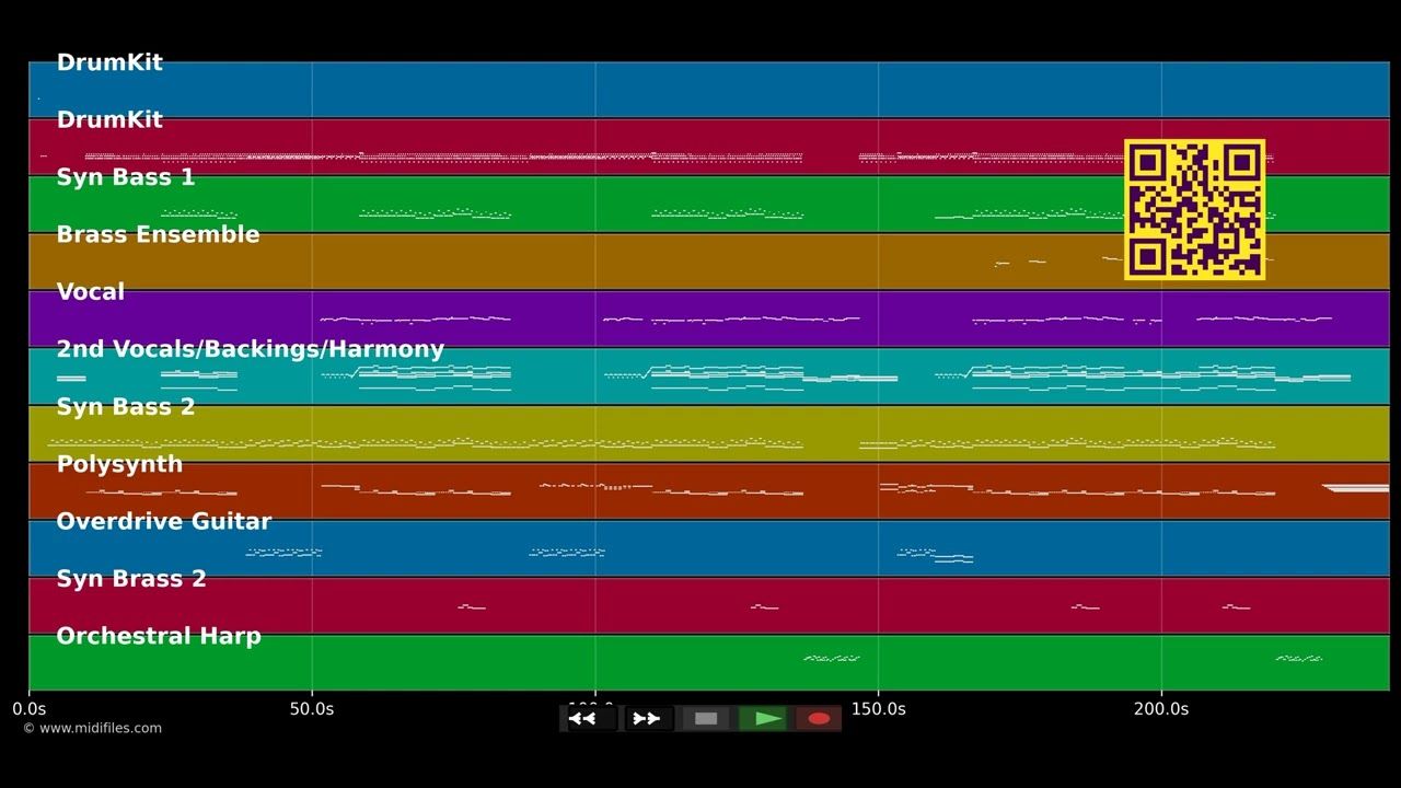 Yesterday, When I Was Mad - Pet Shop Boys (MIDI individual tracks)