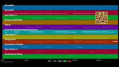 Yesterday, When I Was Mad - Pet Shop Boys (MIDI individual tracks)