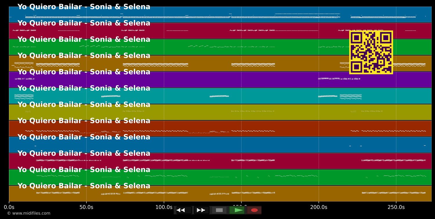 Yo Quiero Bailar - Sonia &amp; Selena (MIDI individual tracks)
