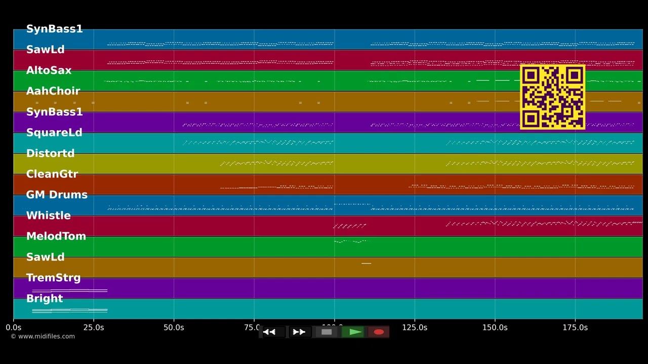 Wrong - Depeche Mode (MIDI individual tracks)