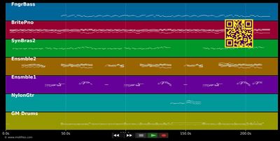 Der Moment - Rosenstolz (MIDI GM individual tracks)
