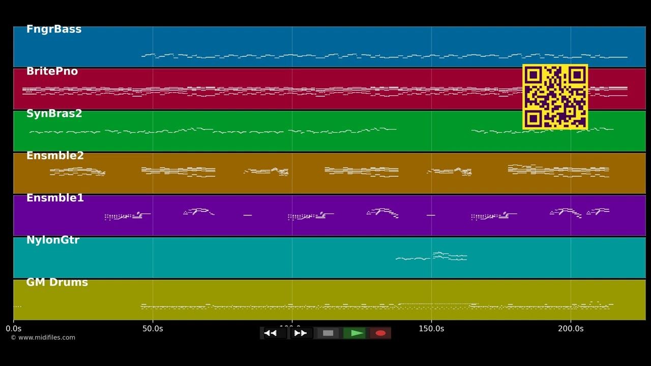 Der Moment - Rosenstolz (MIDI GM individual tracks)