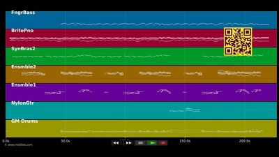 Der Moment - Rosenstolz (MIDI GM individual tracks)