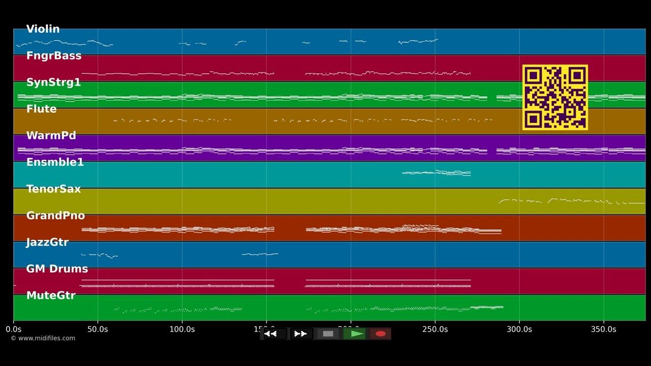 We Are (Upclose Concert) - Haevn (MIDI individual tracks)