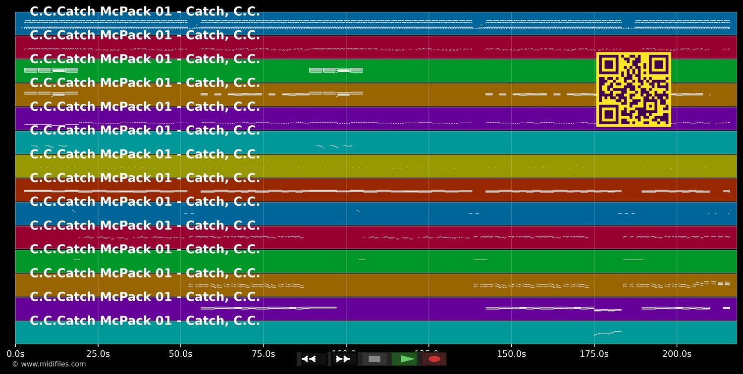 Heartbreak Hotel - C.C. Catch (MIDI individual tracks)
