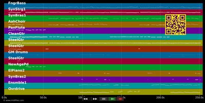 El Lute - Boney M. (MIDI individual tracks)