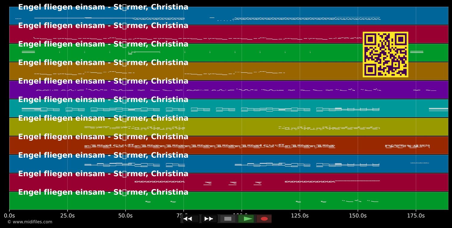 Engel fliegen einsam - Christina Stürmer (MIDI individual tracks)