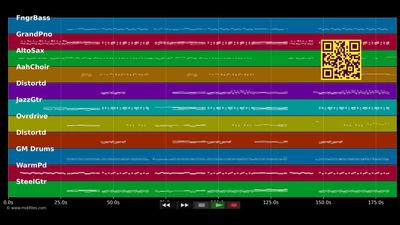 Don't Gimme That (Radio Version) - Aloha From Hell (MIDI individual tracks)