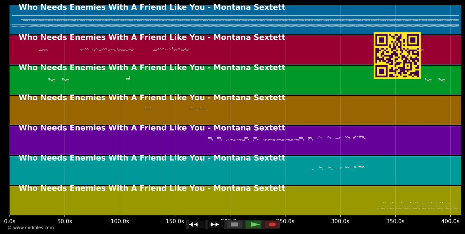 Who Needs Enemies With A Friend Like You - Montana Sextett (MIDI individual tracks)