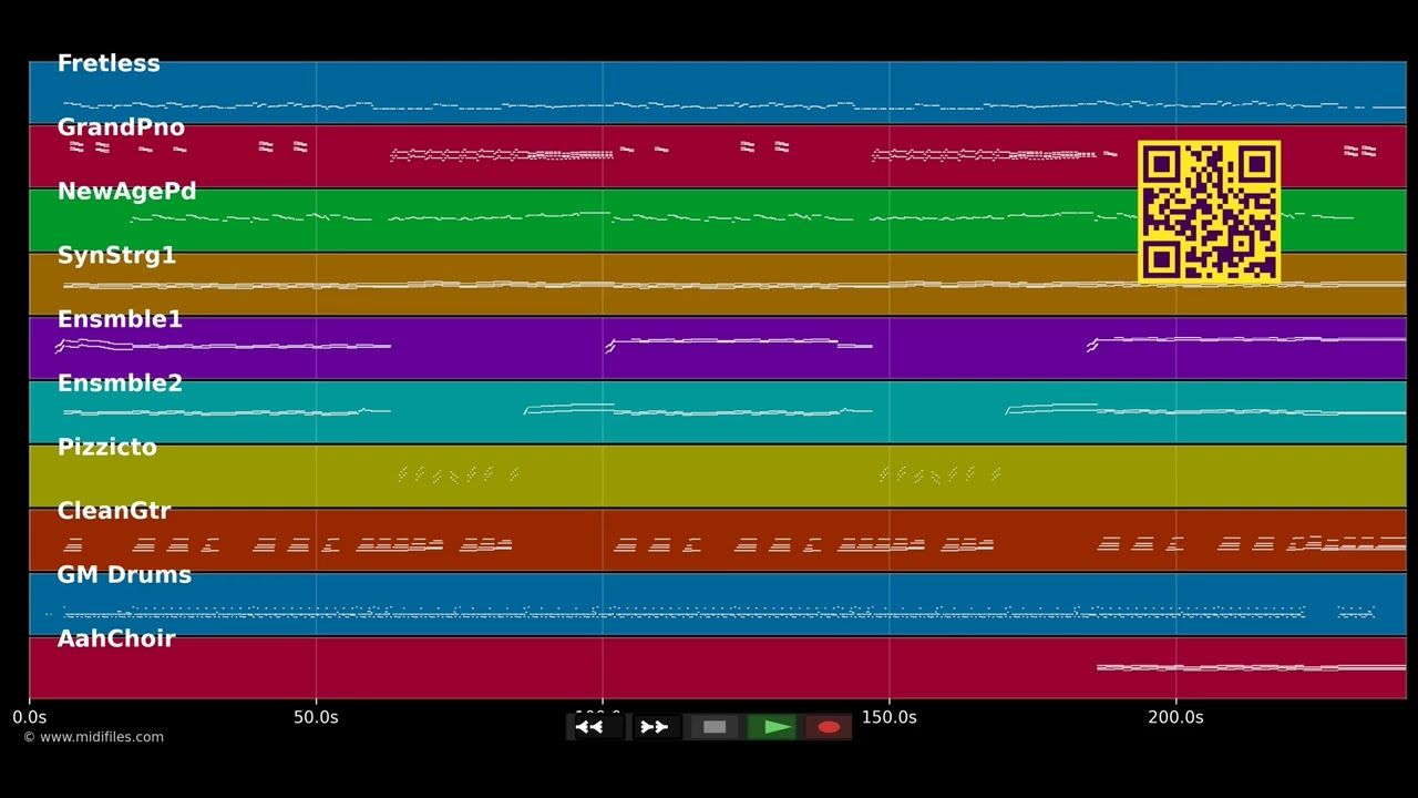 Was wär ich ohne Dich - Johannes Kalpers (MIDI individual tracks)