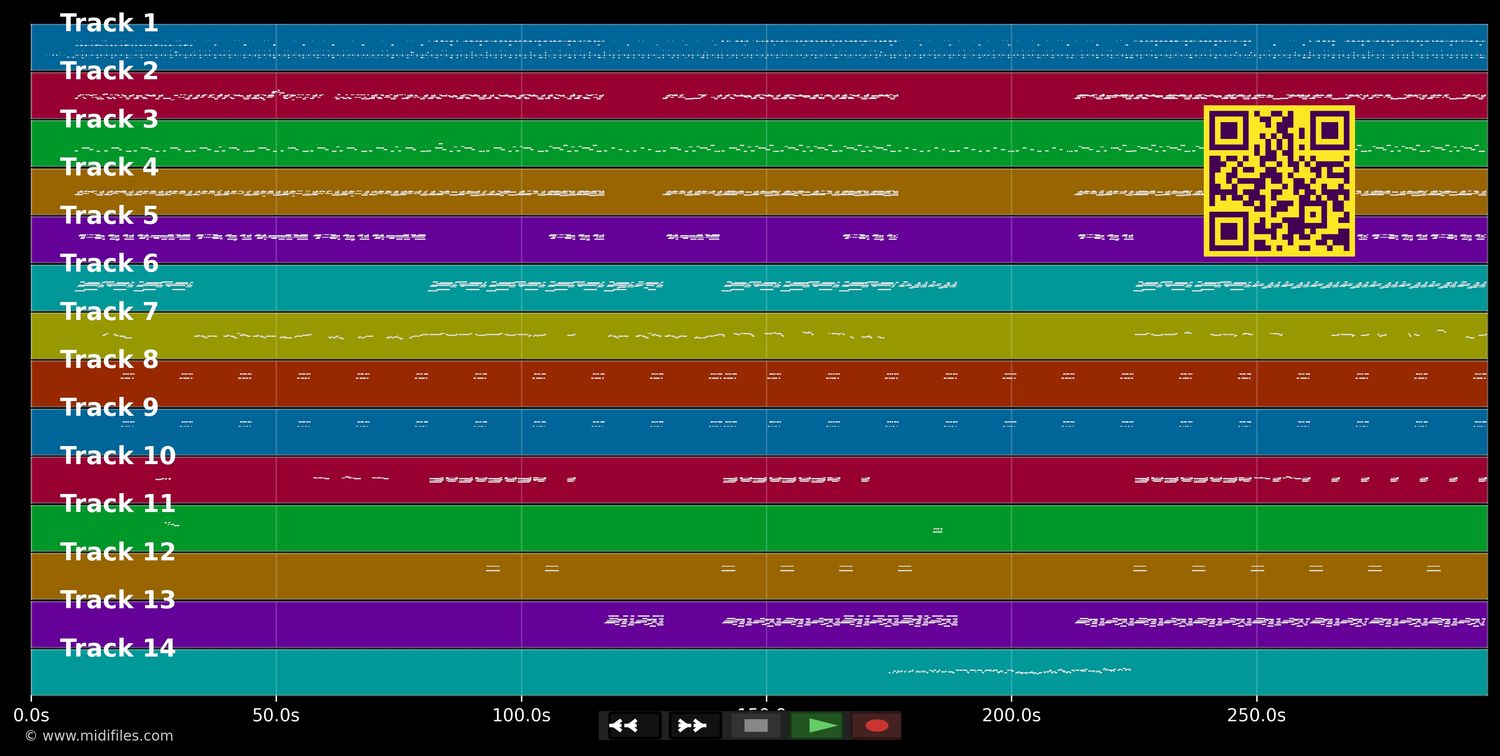 Was It Worth It - Pet Shop Boys (MIDI individual tracks)