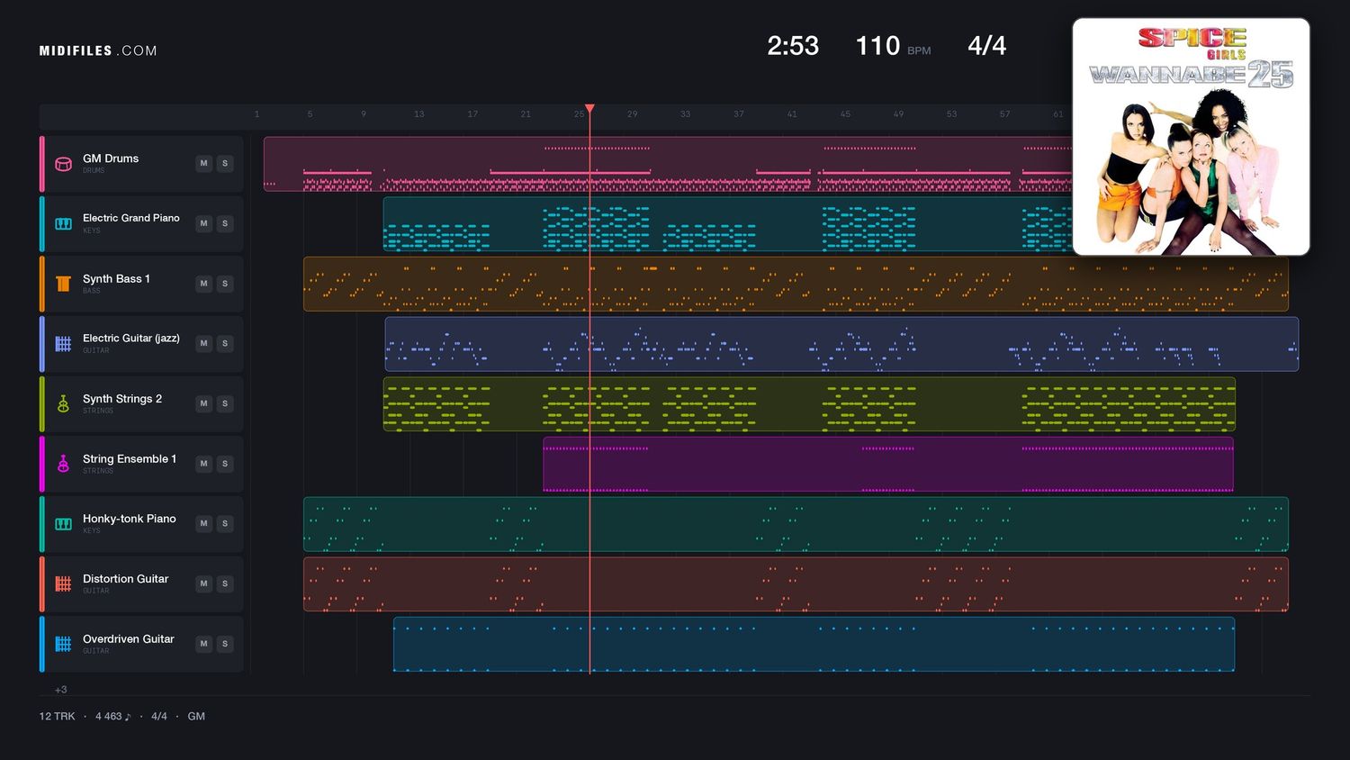Wannabe - Spice Girls (MIDI individual tracks)