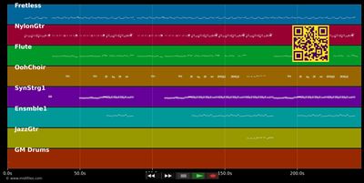 Dieser Brief - Ayman (MIDI GM individual tracks)