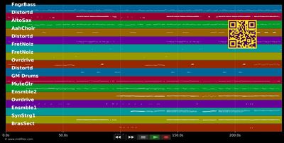 You Know My Name - Chris Cornell (MIDI individual tracks)