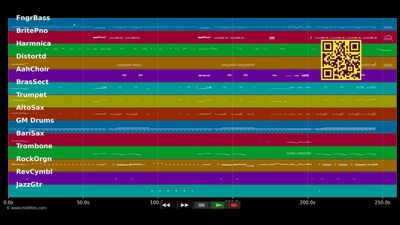 You Can Leave Your Hat On - Tom Jones (MIDI individual tracks)
