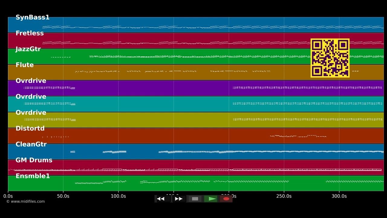 Two people in a room - Stephan Eicher (MIDI individual tracks)