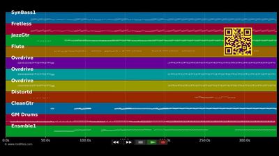 Two people in a room - Stephan Eicher (MIDI individual tracks)