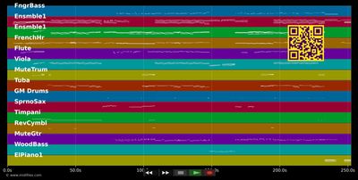 Shine, Jesus Shine - Graham Kendrick (MIDI individual tracks)