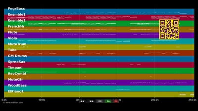 Shine, Jesus Shine - Graham Kendrick (MIDI individual tracks)