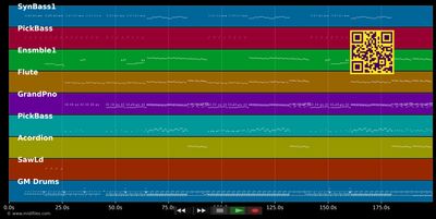 Mesh Tamam - Ramy Sabry (MIDI individual tracks)