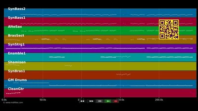 Always - Erasure (MIDI individual tracks)