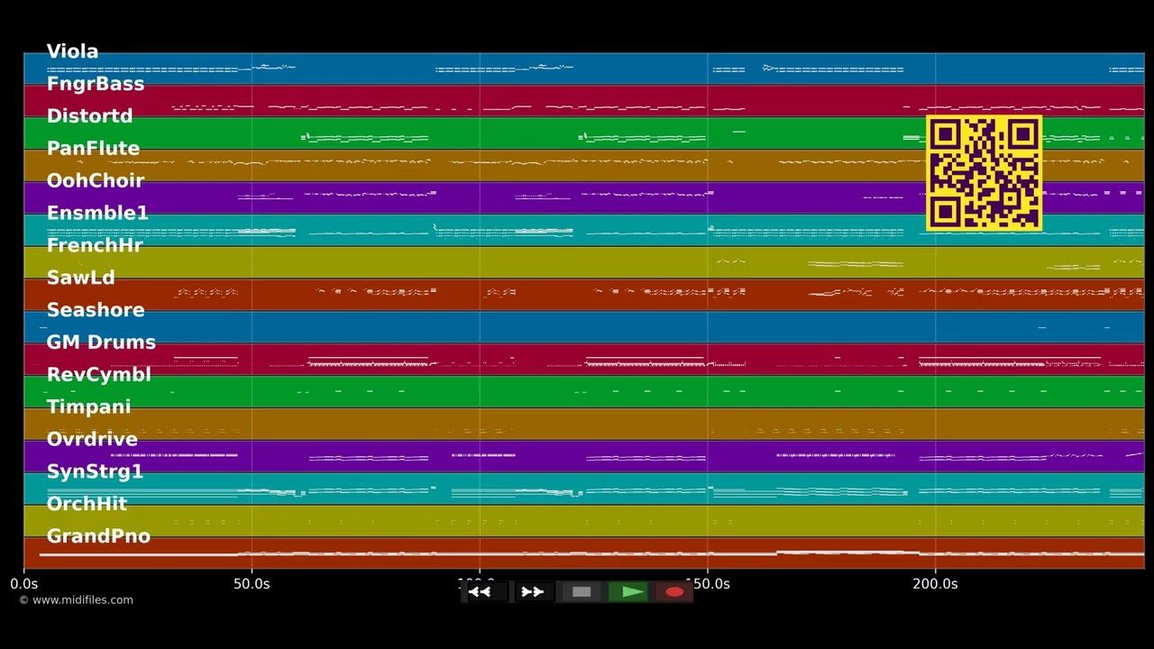 The Phoenix - Fall Out Boy (MIDI individual tracks)