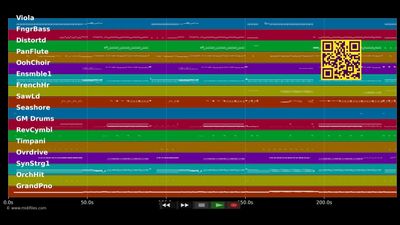 The Phoenix - Fall Out Boy (MIDI individual tracks)