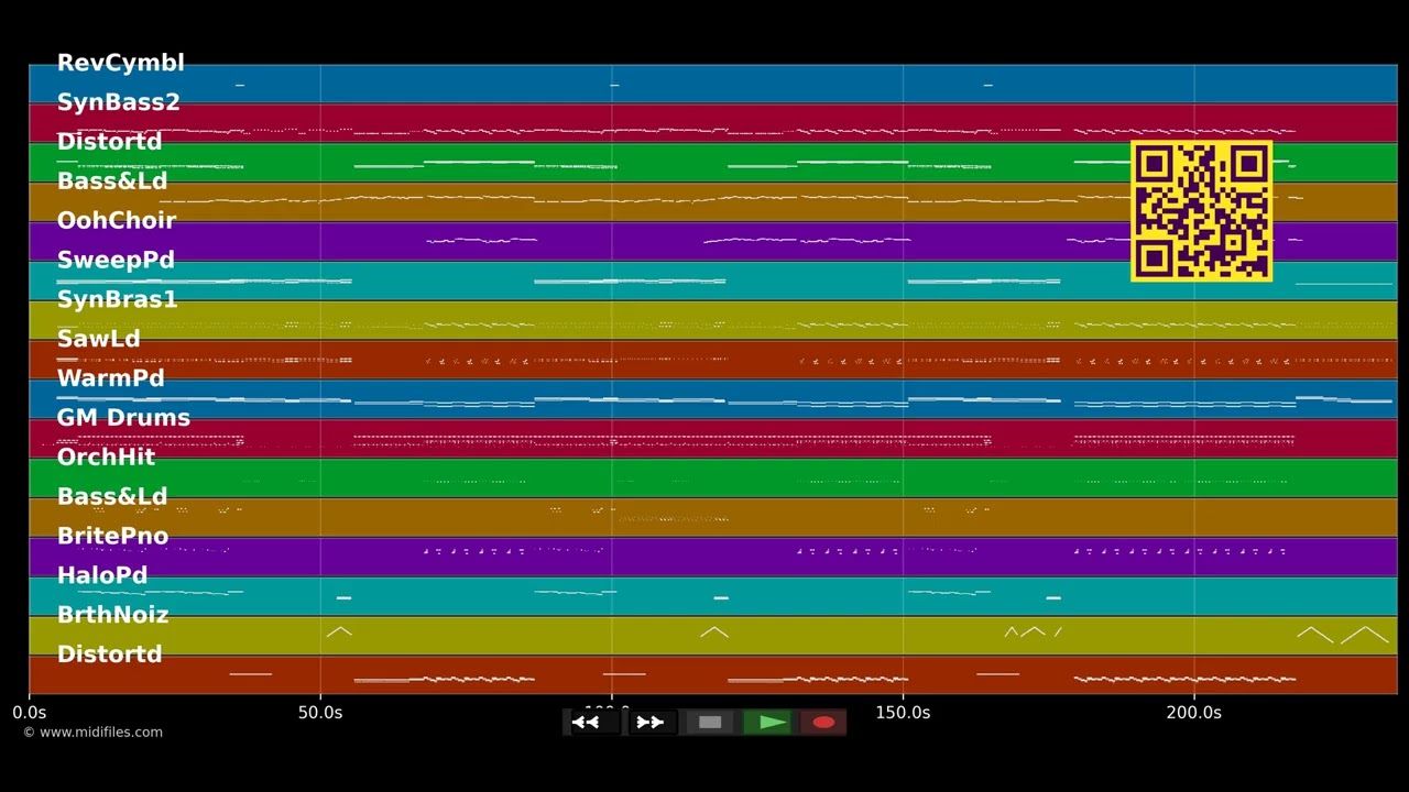 Livin' in A World Without You - Rasmus (MIDI individual tracks)