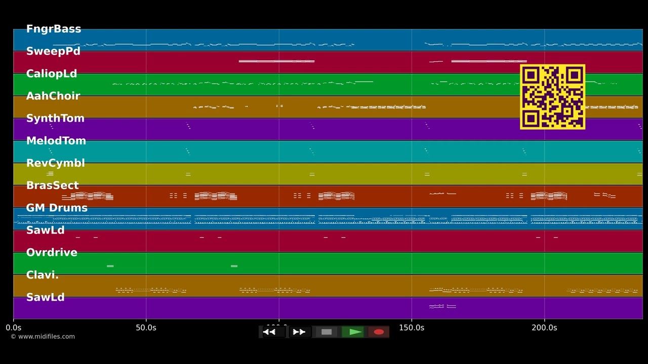 Knock On Wood - Tanja Thomas (MIDI individual tracks)