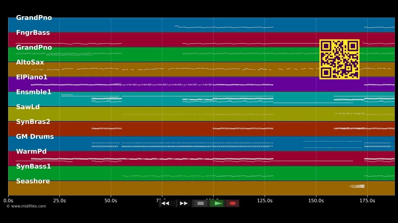 When Love Takes Over - Guetta David &amp; Rowland Kelly (MIDI individual tracks)