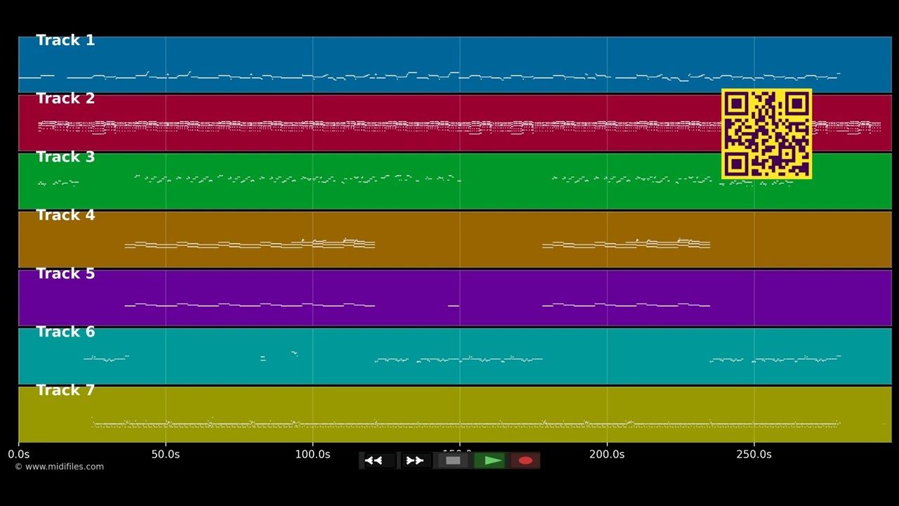 What's Up - 4 Non Blondes (MIDI individual tracks)