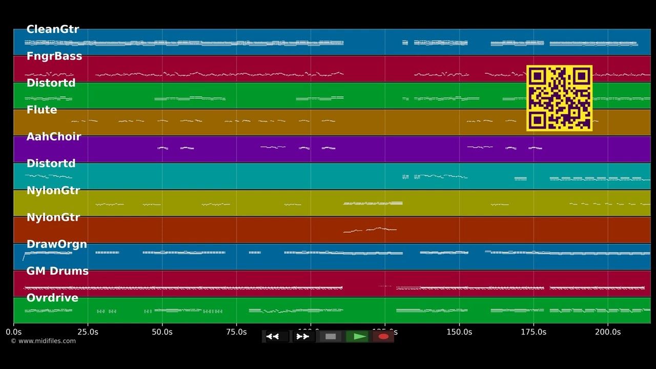 Day of Days - Runrig (MIDI individual tracks)