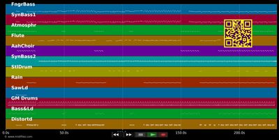 Corps à corps - Images (MIDI individual tracks)