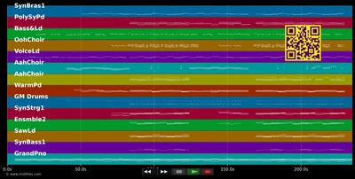 Yellow Flicker Beat (Mockingjay Part 1) - Lorde (MIDI individual tracks)
