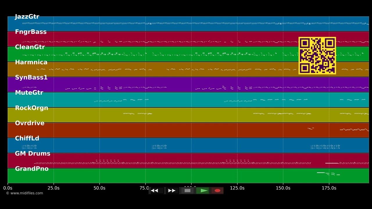 Y' du soleil - Christophe Mae (MIDI individual tracks)