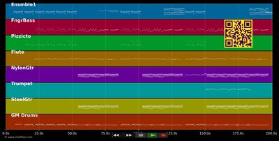 Today  - Melanie Brown (MIDI individual tracks)