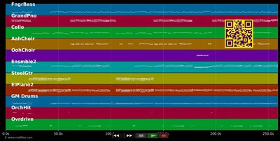 On The Wings Of A Silverbird - Engelbert (MIDI individual tracks)