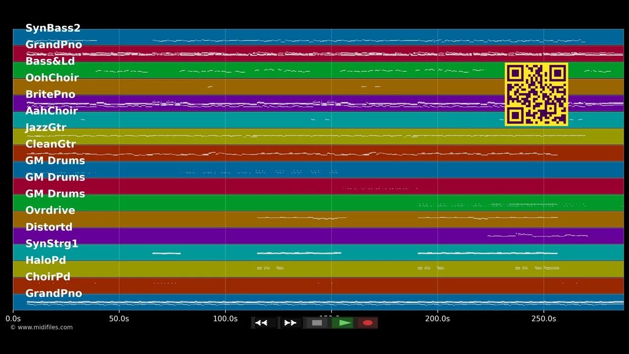 Everglow - Coldplay (MIDI individual tracks)