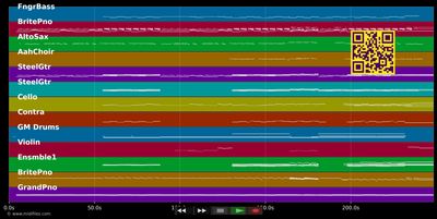Auf anderen Wegen (Radio Version) - Andreas Bourani (MIDI GM individual tracks)