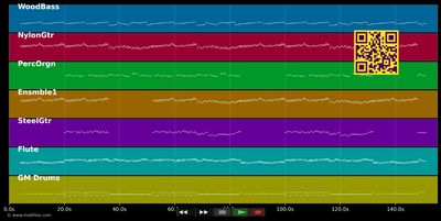 As Tears Go By - Rolling Stones (MIDI individual tracks)