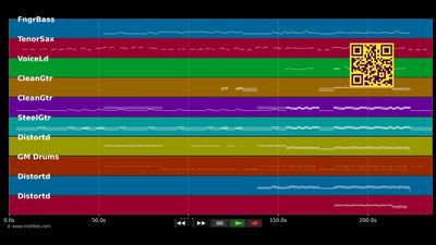 An deiner Seite (Ich bin da) - Tokio Hotel (MIDI GM individual tracks)