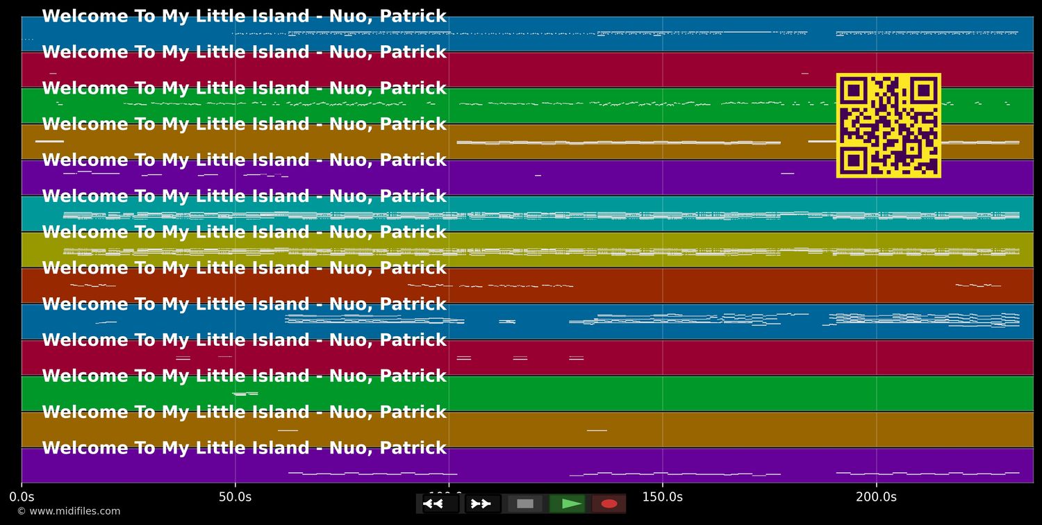 Welcome To My Little Island - Patrick Nuo (MIDI individual tracks)