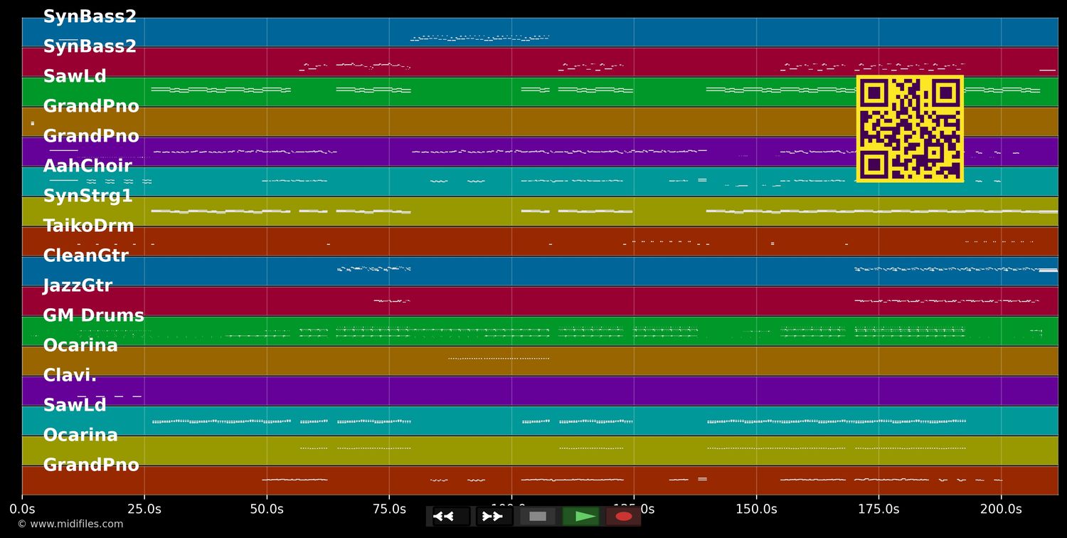Waka Waka (This Time For Africa) - Shakira &amp; Freshlyground (MIDI individual tracks)